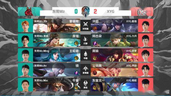 被进一步推 被进一步推