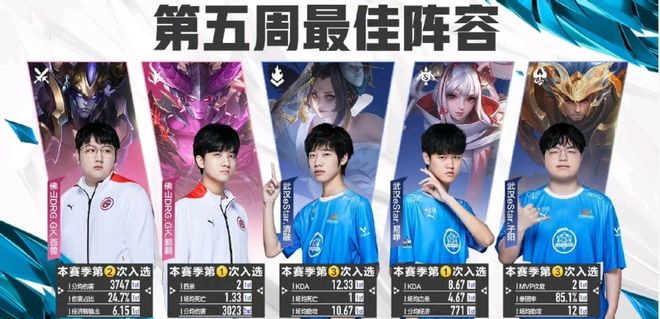 源于本能的 源于本能的