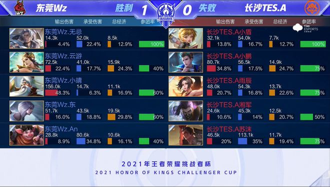 球迷们热切 球迷们热切