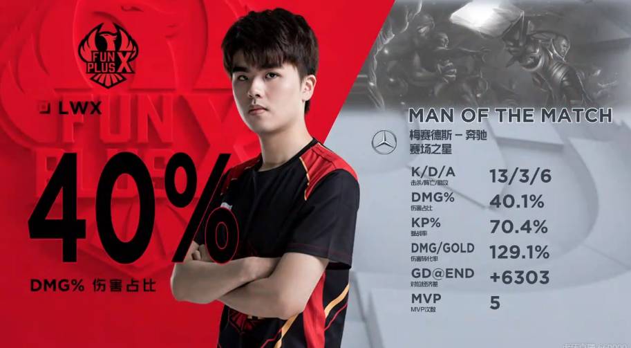 要在外观 要在外观