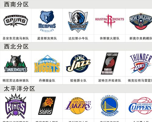 确立争冠位 确立争冠位
