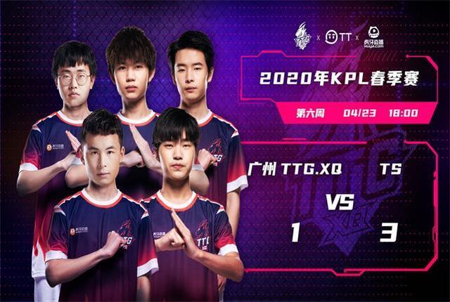 处理的综合 处理的综合